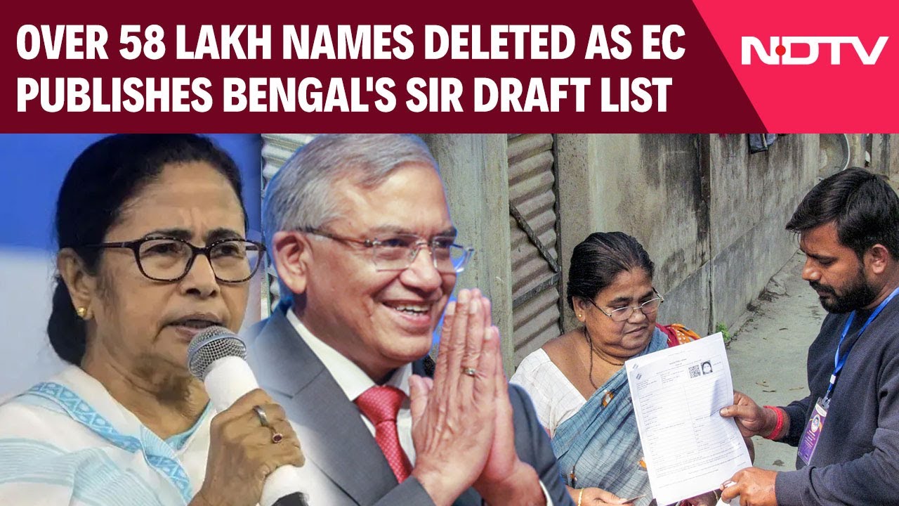 58 Lakh Names Deleted in Bengal Draft SIR: 24 Lakh Dead, 12 Lakh Missing