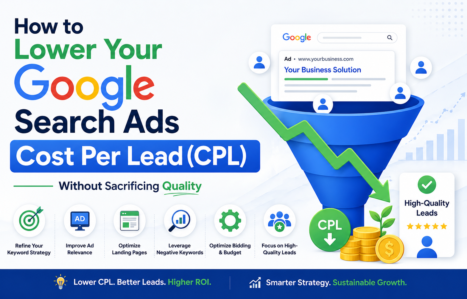 How to Lower Your Google Search Ads Cost Per Lead (CPL) Without Sacrificing Quality