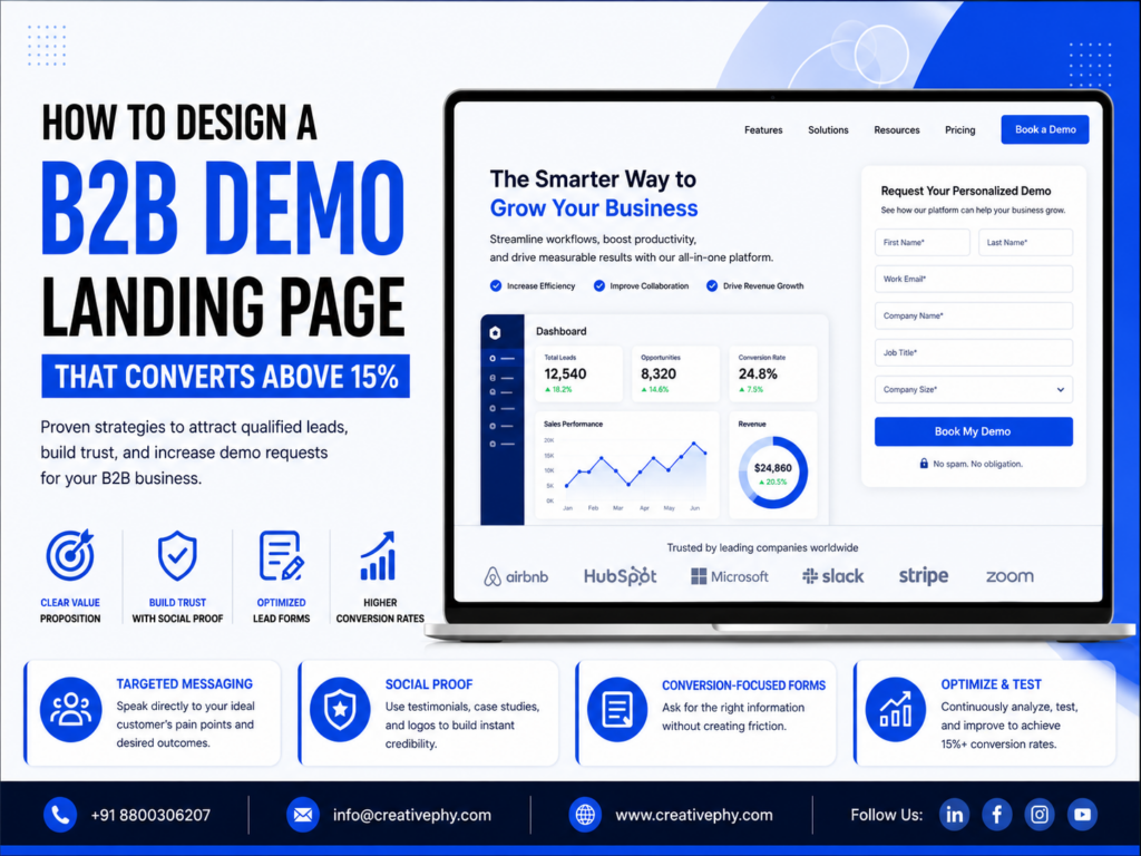 How to Design a B2B Demo Landing Page That Converts Above 15% | Creativephy